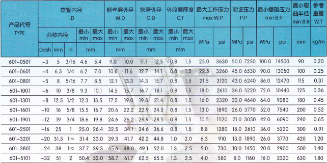 穗天601.png 穗天601.png